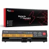 BATERÍA PARA PORTÁTIL LENOVO THINKPAD T420 E520 SL410