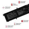 BATTERIE POUR ASUS BR1100CKA-GJ1127XA C31N1915 11,4 V 3600MAHa