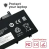 BATTERIA DEL COMPUTER PORTATILE PER LENOVO THINKPAD T480S L17L3P71 L17M3P71 L17M3P72 01AV478