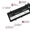 BATERÍA PARA PORTÁTIL LENOVO THINKPAD T480S L17L3P71 L17M3P71 L17M3P72 01AV478