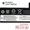 BATERIE POUR PORTABLE LENOVO THINKPAD T470 T480 01AV421 01AV420 01AV419