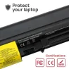 BATERÍA PARA PORTÁTIL LENOVO THINKPAD R61 T61 R61I R61E 42T5227