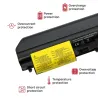 BATERIA PARA PORTATIL LENOVO THINKPAD R61 T61 R61I R61E 42T5227