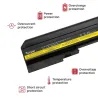 BATERÍA PARA PORTÁTIL LENOVO THINKPAD SL400 R60 T60 R500 Z60E 40Y6795