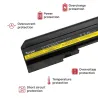 BATTERIA PER COMPUTER PORTATILE LENOVO THINKPAD W500