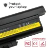 BATERIE POUR PORTABLE LENOVO THINKPAD W500