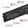 BATTERIA PER COMPUTER PORTATILE HP ELITEBOOK X360 1040 G5 / ELITEBOOK X360 1040 G6 BL04XL