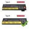 BATERIA PARA PORTATIL LENOVO THINKPAD A475 A485 T570 T480 T580 01AV422 01AV423 01AV452