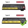 BATERÍA PARA PORTÁTIL LENOVO THINKPAD A475 A485 T570 T480 T580 01AV422 01AV423 01AV452