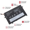 BATTERIE 01AV411 | 01AV412 | 01AV413 | SB10K97568 | SB10K97569 - 3650MAH ( 40 WH ) 10.95V