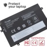 BATTERIE 01AV411 | 01AV412 | 01AV413 | SB10K97568 | SB10K97569 - 3650MAH ( 40 WH ) 10.95V