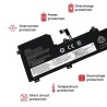 BATTERIA PER LENOVO IDEAPAD 5 PRO 16ACH6 16IHU6 16ARH7 | L20M4PE1 15.44V 75WH
