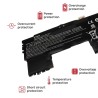 BATERIE POUR PORTABLE ACER ASPIRE S7 S7-191 ULTRABOOK SERIE AP12E3K