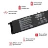 BATERIA PARA PORTATIL ASUS B21N1329 0B200-00840000 D553M F453 F453MA F553 F553M 7.4V 4500MAH