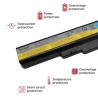 BATTERIE POUR PORTABLE IBM LENOVO G450 N500 Y430 G430 G450 G455A G530