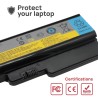 BATTERIE POUR PORTABLE IBM LENOVO G450 N500 Y430 G430 G450 G455A G530