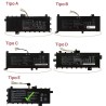 BATERÍA PARA PORTÁTIL ASUS VIVOBOOK F712D S712D F712E F712EA F712F K712E K712EA K712EQ K712J K712JA S712DAM S712E SERIES 7.6V