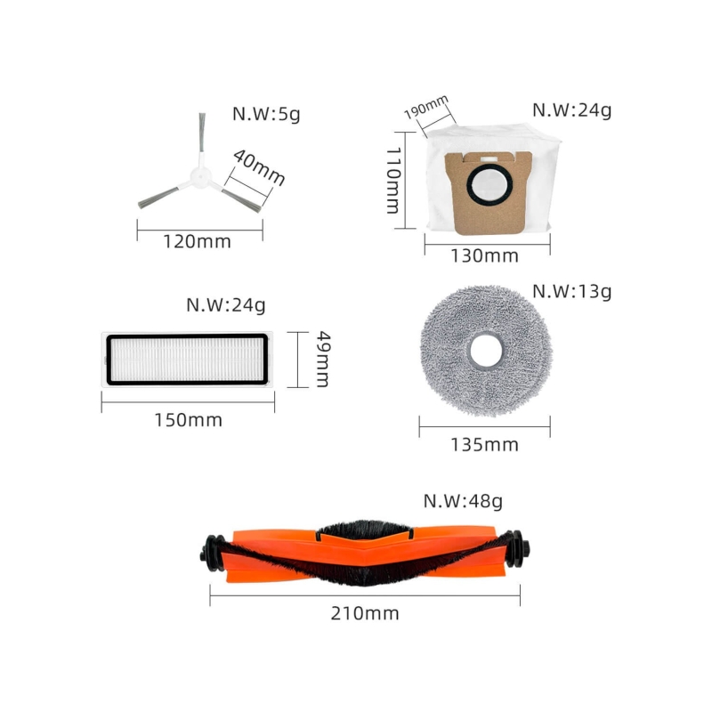 Xiaomi Mijia Omni 2 C102CN Kit de Recambios