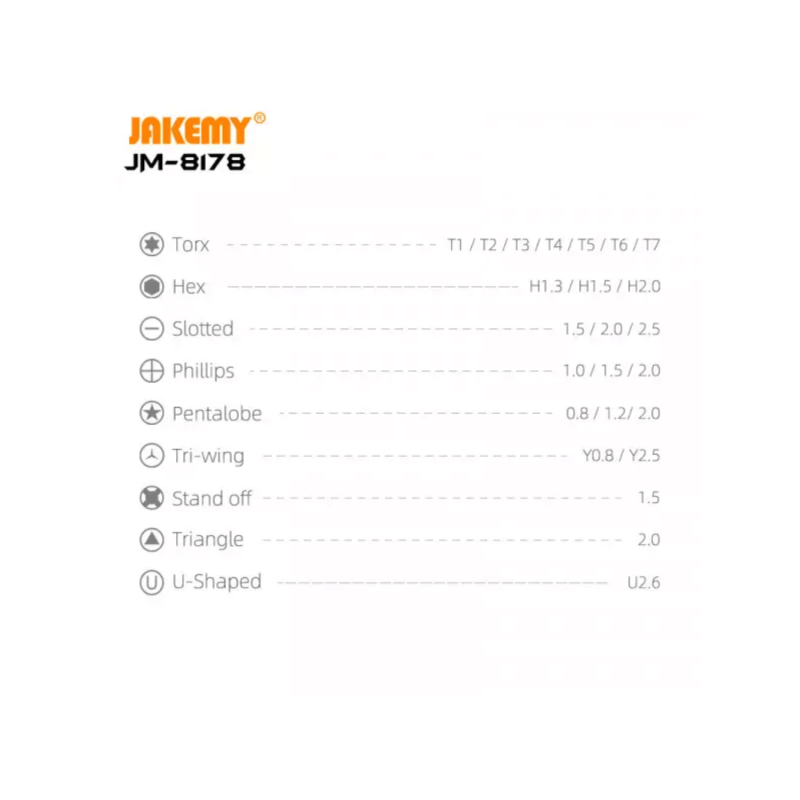 JUEGO DE DESTORNILLADORES DE PRECISIÓN JAKEMY JM-8178