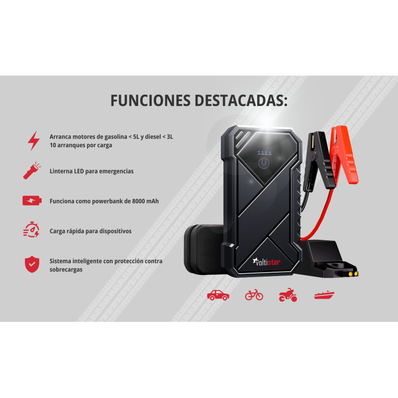 Arrancador De Coche ET11 8000Mah