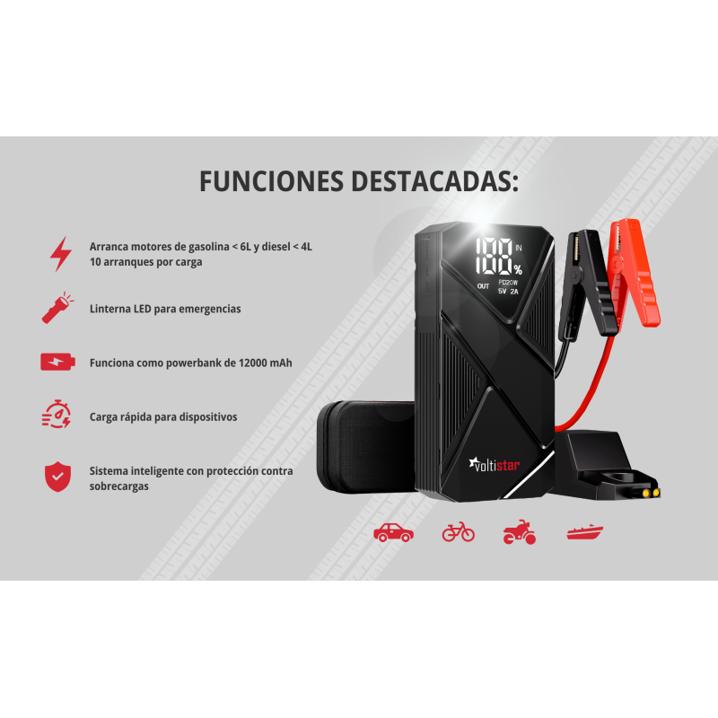 Arrancador De Coche ET33 12000Mah