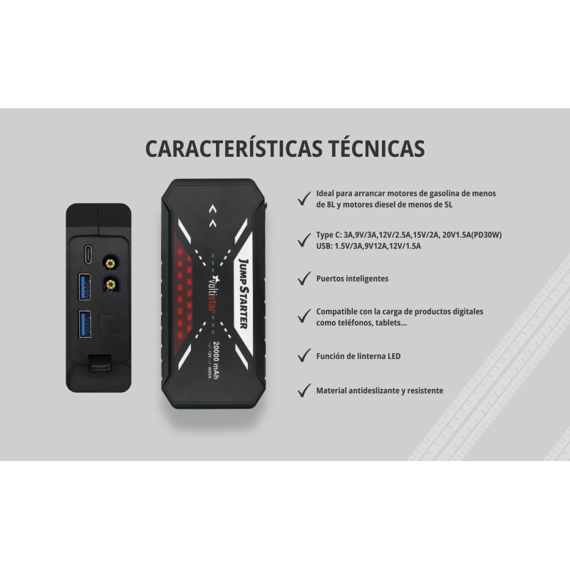 Arrancador De Coche ET90 20000Mah