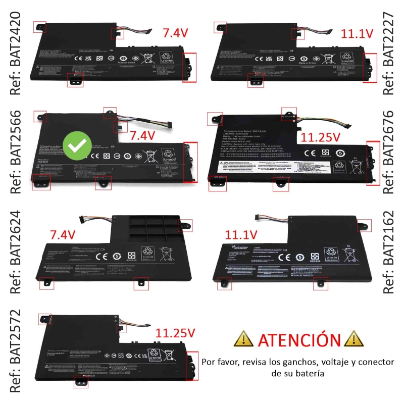 Bateria portatil Lenovo IdeaPad 330S-15ARR | L14M2P21