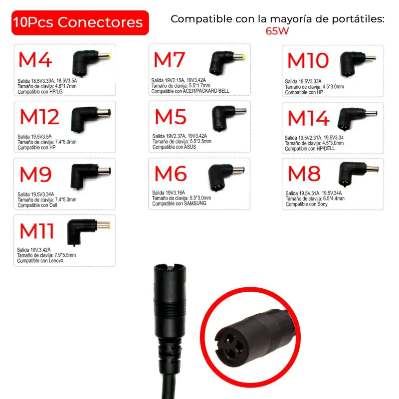 CARGADOR UNIVERSAL PARA PORTÁTILES 15-20V 65W