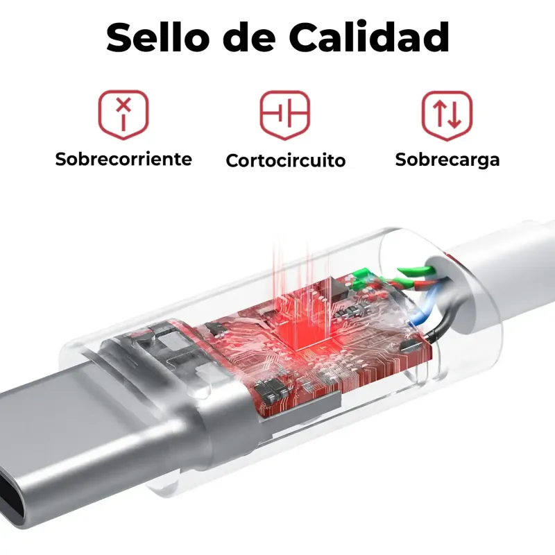 CARREGADOR PARA PORTATIL APPLE MACBOOK 140W USB-C