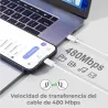CARICABATTERIE PER COMPUTER PORTATILE USB-C APPLE MACBOOK 96W BIANCO