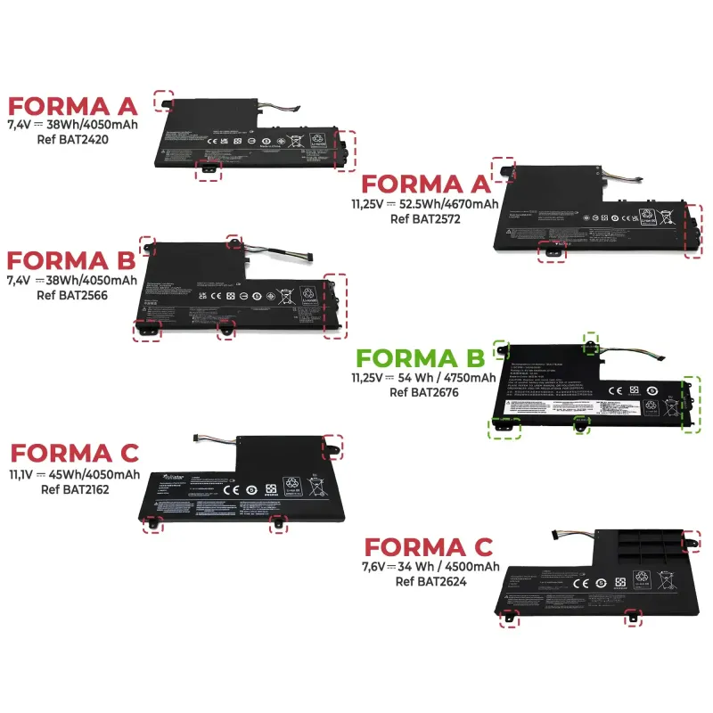 BATTERIA DEL COMPUTER PORTATILE PER LENOVO IDEAPAD 320S-14IKB L15C3PB1