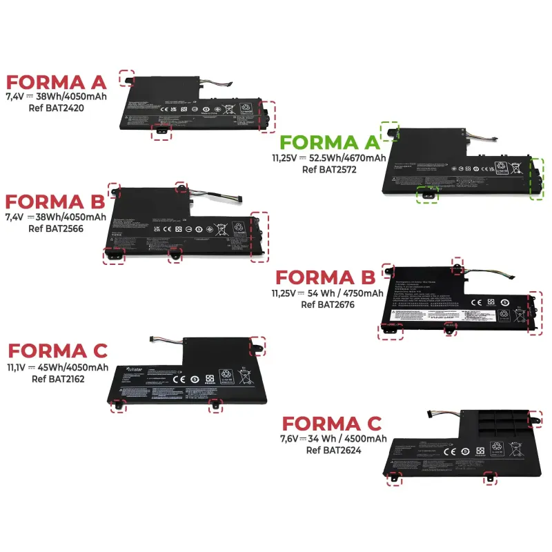 BATERÍA PARA PORTÁTIL LENOVO FLEX 5 1570 1470 L15C3PB1