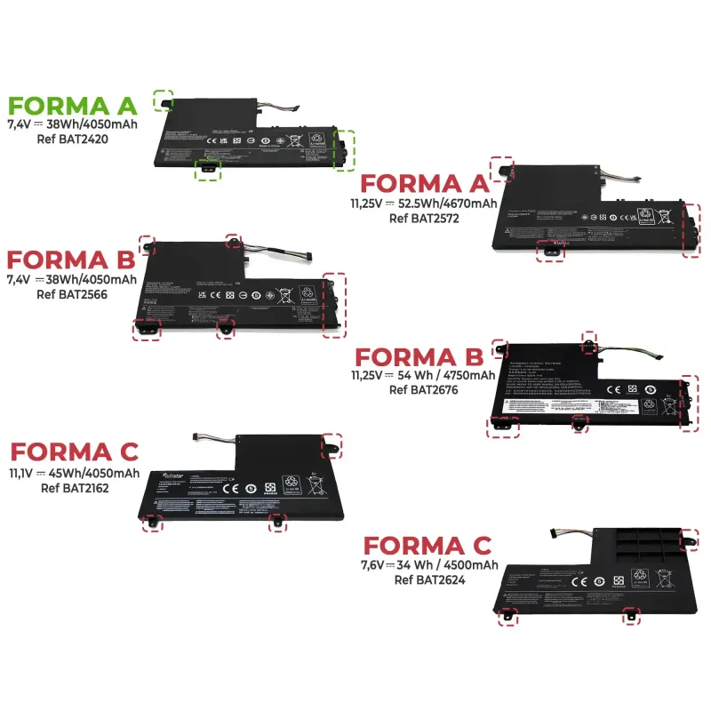 BATERIA PARA PORTÁTIL LENOVO L14L2P21 L14M2P2