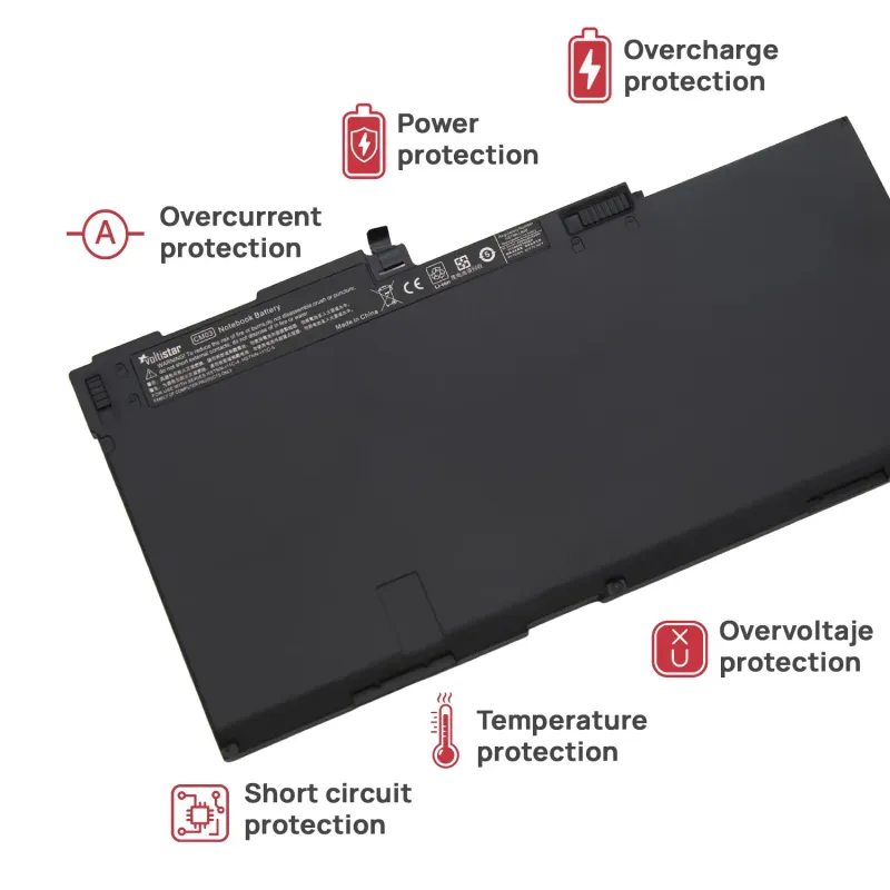 BATERÍA PARA PORTÁTIL HP ZBOOK 15U G2