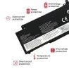BATTERIE POUR PC PORTABLE THINKPAD T14S G5 G6 L23M3P75 L23C3P70 L23D3P76