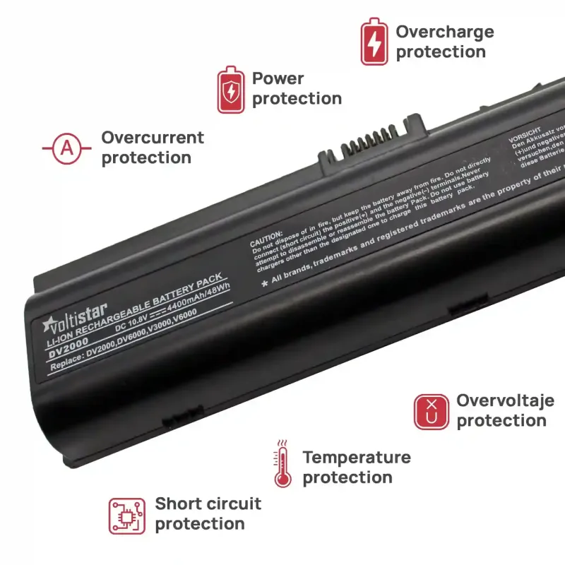 BATERÍA PARA PORTÁTIL HP COMPAQ HSTNN-DB42 HSTNN-IB31 HSTNN-IB32 HSTNN-IB42 HSTNN-LB31