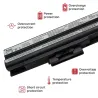 BATERIA PARA PORTATIL SONY VAIO VGN-FW11E