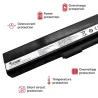 BATTERIE POUR PORTABLE ASUS A42-K52 90-NXM1B2000Y