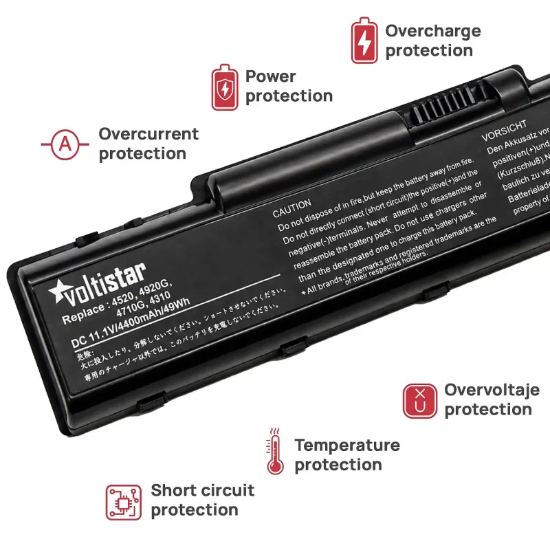 BATERÍA PARA PORTÁTIL ACER ASPIRE 5735Z 5738G 5738Z 5738ZG 5740 5740DG 5740G