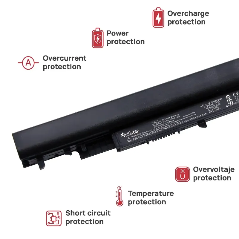 BATTERIE POUR PORTABLE HP HS04 HS03 807957-001 HSTNN-LB6V HSTNN-IB7B 6EZRVC2GW8WPWI
