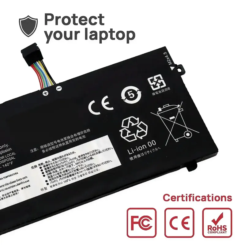 BATERÍA PARA PORTÁTIL LENOVO THINKPAD X13 X390 X395 SERIES 11.4V 3900MAH