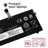 BATERÍA PARA PORTÁTIL LENOVO THINKPAD X13 X390 X395 SERIES 11.4V 3900MAH