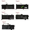 BATERIA PARA PORTÁTIL ASUS VIVOBOOK 14 F412DA F412DK F412FA F412FJ B21N1818-1 7.7V