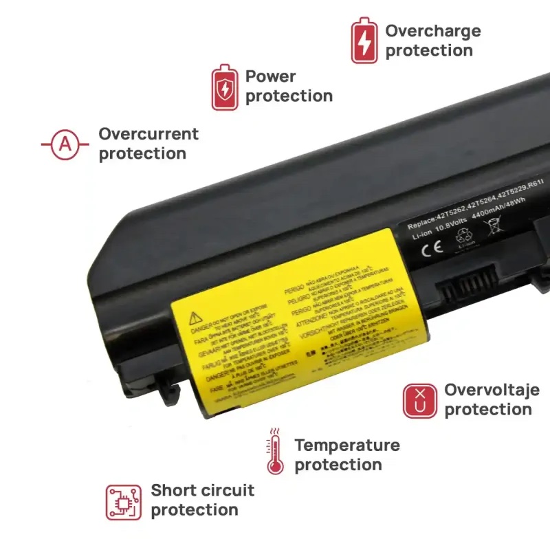 BATTERIA DEL COMPUTER PORTATILE PER LENOVO THINKPAD R61 T61 R61I R61E 42T5227