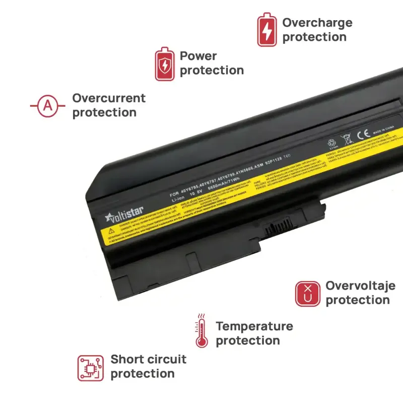 BATERIE POUR PORTABLE LENOVO THINKPAD W500