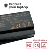 BATTERIE POUR ORDINATEUR PORTABLE CLEVO N850 N855 N857 N870 | N850BAT-6 - 10.8V 48WH