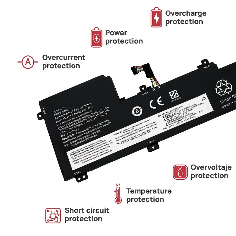 BATTERIE POUR LENOVO IDEAPAD 5 PRO 16ACH6 16IHU6 16ARH7 | L20M4PE1 15.44V 75WH