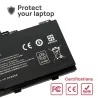 BATERIA PARA PORTÁTIL HP ZBOOK 17 G3 808397-421 808451-001 AI06XL HSTNN-C86C LB6X