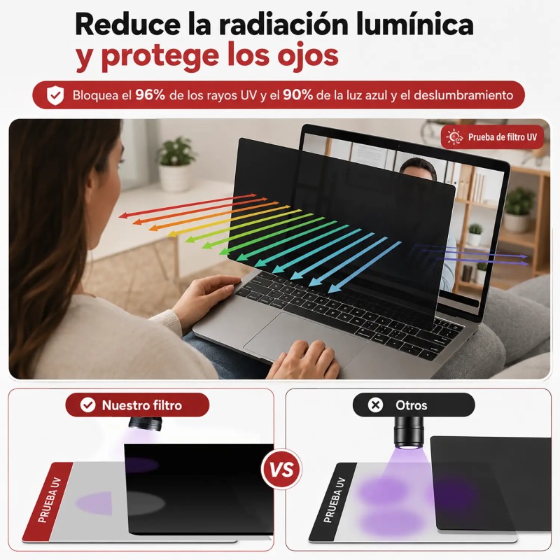 PROTEZIONE PER SCHERMO 15,6" MAGNETICA FILTRO ANTI LUCE BLU ASUS VIVOBOOK M515 ACER ASPIRE 5 A515-56 NITRO 5 AN515-55 351X204 MM