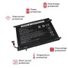 BATERIA PARA PORTÁTIL HP PAVILION X2 10 DO02XL 810749-421 HSTNN-LB6Y TPN-I121 TPN-I122